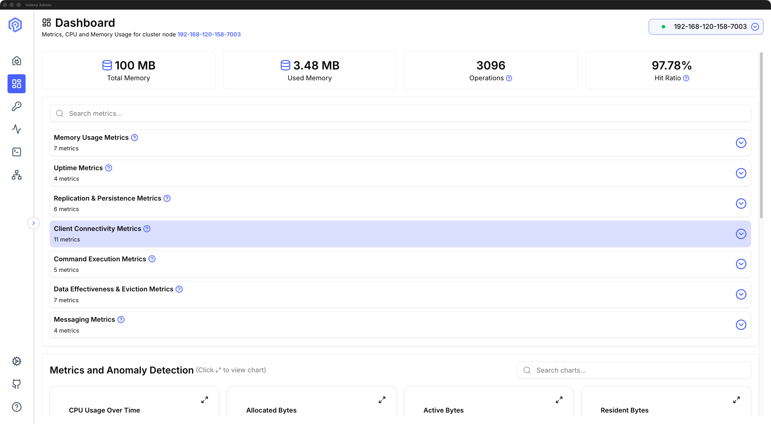 Dashboard view showing real-time cluster metrics including memory usage, CPU utilization, hit ratio, and command throughput streamed over WebSocket